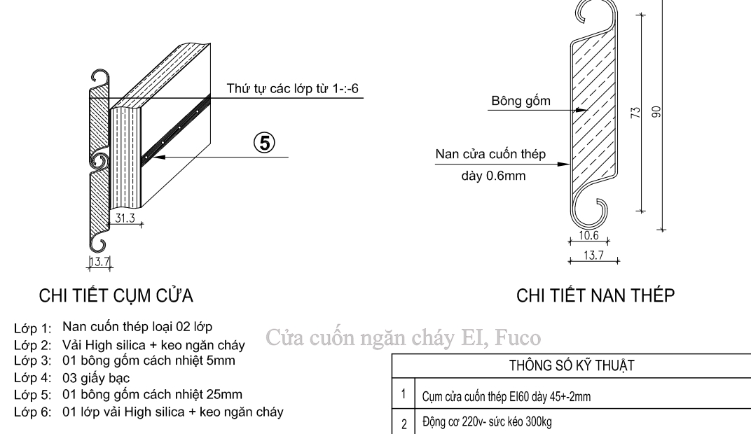 Cửa cuốn ngăn cháy EI, Fuco, cửa cuốn chống cháy EI, như cửa cuốn ngăn cháy EI15, cửa cuốn ngăn  EI30